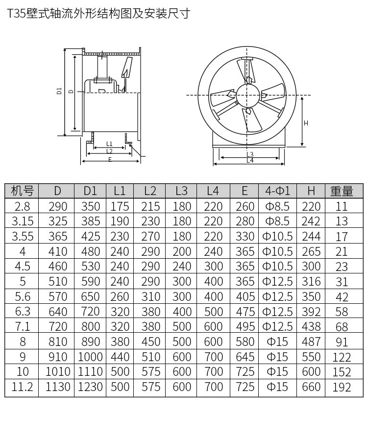 T35-11軸流風(fēng)機(jī)_09.png