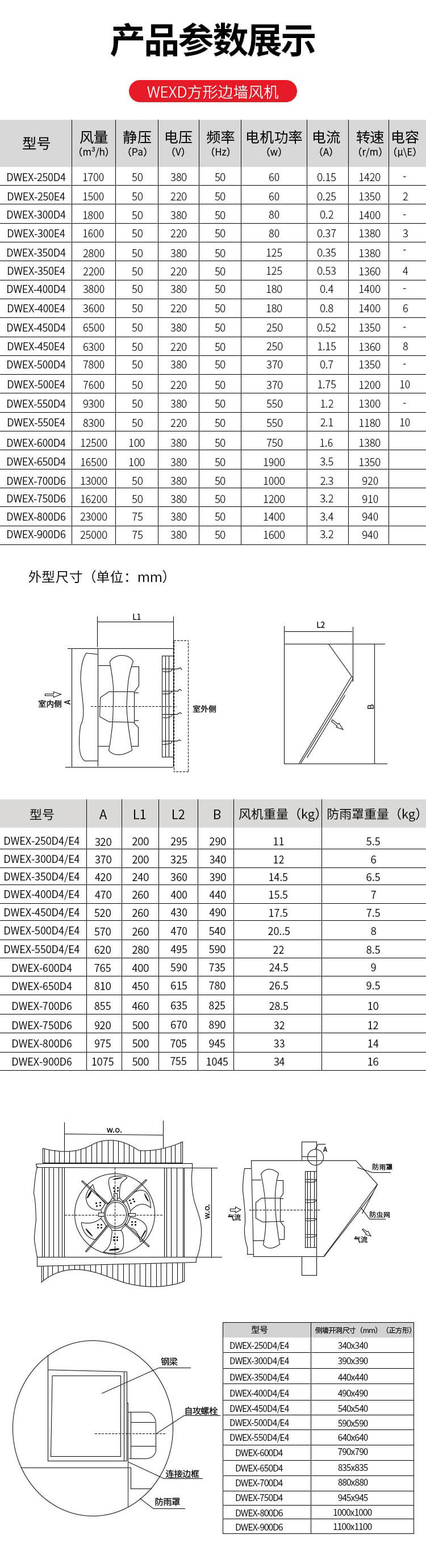 邊墻風機_07.jpg